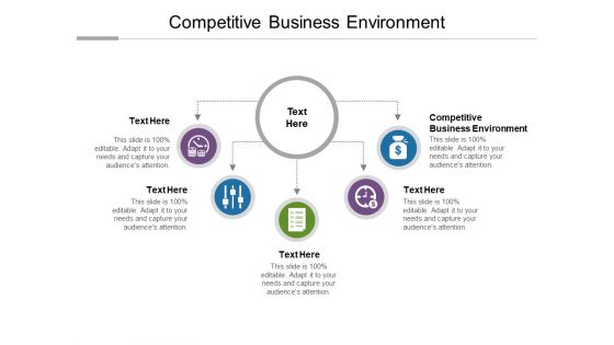 Competitive Business Environment Ppt PowerPoint Presentation Infographics Samples Cpb