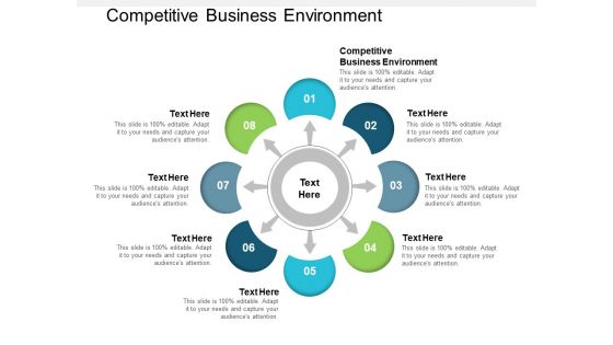 Competitive Business Environment Ppt PowerPoint Presentation Styles Gridlines Cpb