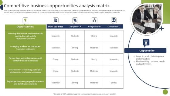 Competitive Business Opportunities Analysis Matrix Formats PDF