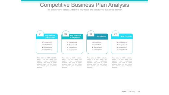 Competitive Business Plan Analysis Ppt PowerPoint Presentation Ideas