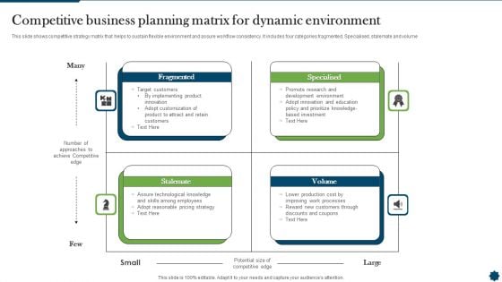 Competitive Business Planning Matrix For Dynamic Environment Template PDF