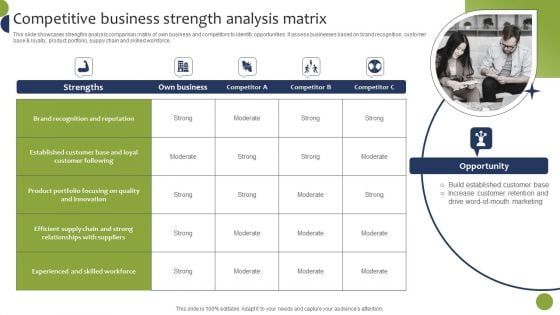 Competitive Business Strength Analysis Matrix Mockup PDF