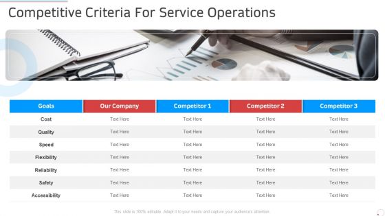 Competitive Criteria For Service Operations Manufacturing Control Ppt Outline Tips PDF Competitive Criteria For Service Operations Manufacturing Control Ppt Outline Tips PDF