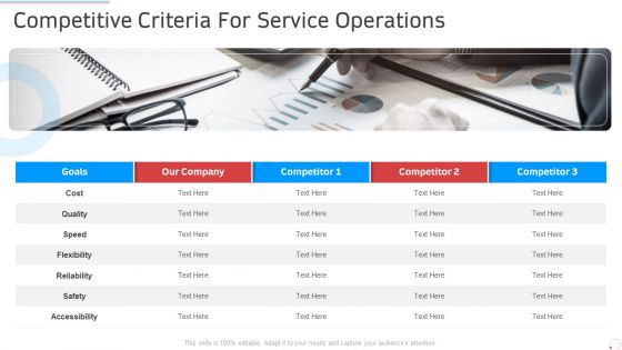 Competitive Criteria For Service Operations Manufacturing Control Ppt Outline Tips PDF