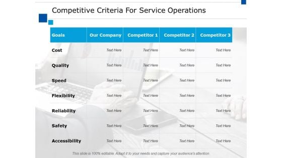 Competitive Criteria For Service Operations Ppt PowerPoint Presentation Gallery Example Introduction