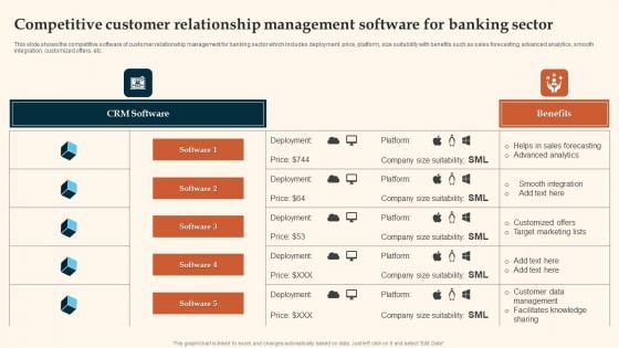 Competitive Customer Relationship Management Software For Banking Sector Microsoft PDF