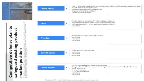 Competitive Defense Plan To Safeguard Existing Product Market Position Ideas PDF