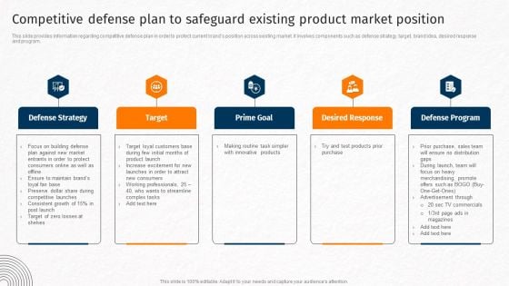 Competitive Defense Plan To Safeguard Existing Product Market Position Techniques For Crafting Killer Brochure PDF