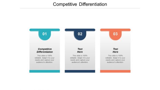 Competitive Differentiation Ppt PowerPoint Presentation Diagram Ppt Cpb