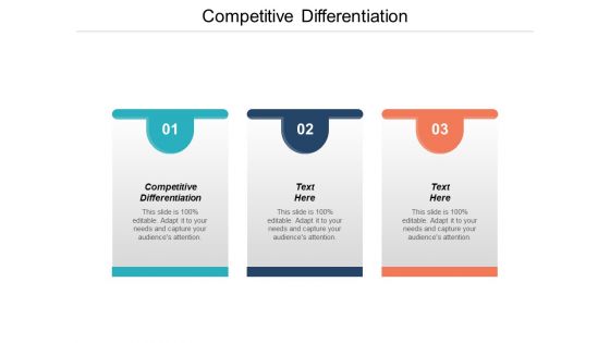 Competitive Differentiation Ppt PowerPoint Presentation Diagram Ppt Cpb