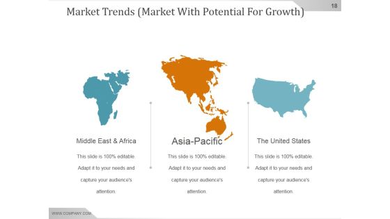 Competitive Intelligence Analysis And Strategy Ppt PowerPoint Presentation Background Image Slide18