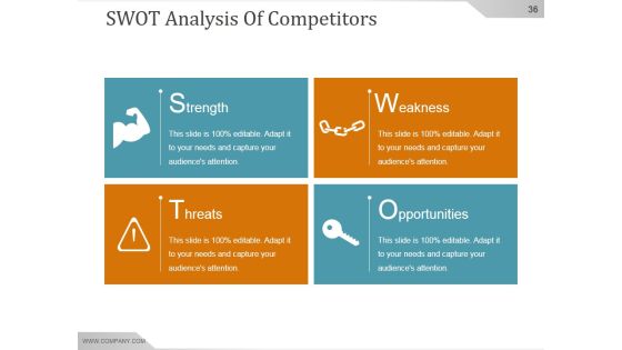 Competitive Intelligence Analysis And Strategy Ppt PowerPoint Presentation Background Image Slide36