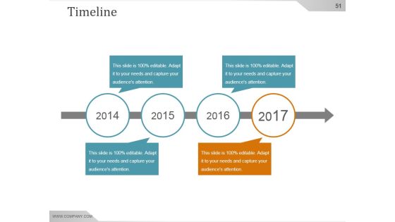 Competitive Intelligence Analysis And Strategy Ppt PowerPoint Presentation Background Image Slide51