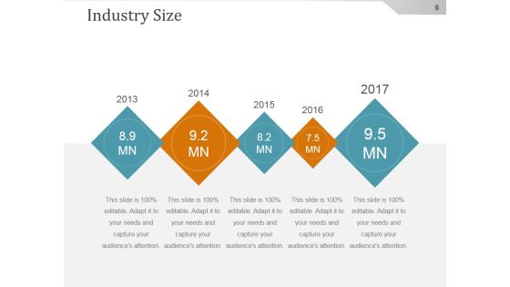 Competitive Intelligence Analysis And Strategy Ppt PowerPoint Presentation Background Image Slide06