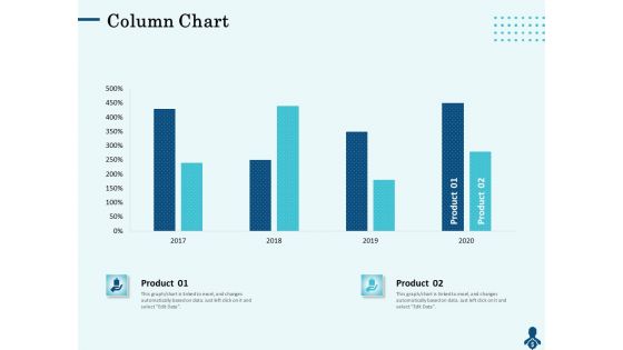 Competitive Intelligence Frameworks Column Chart Ppt Layouts Portrait PDF Competitive Intelligence Frameworks Column Chart Ppt Layouts Portrait PDF