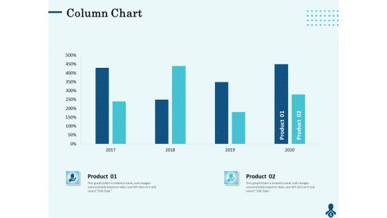 Competitive Intelligence Frameworks Column Chart Ppt Layouts Portrait PDF