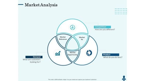 Competitive Intelligence Frameworks Market Analysis Ppt Professional Aids PDF