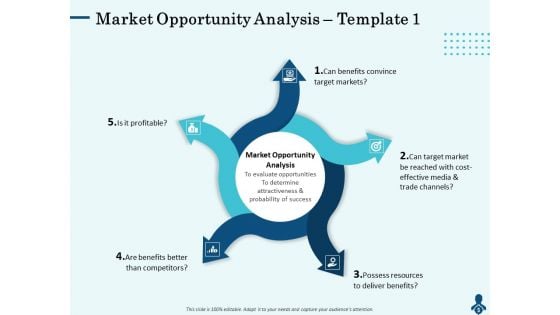 Competitive Intelligence Frameworks Market Opportunity Analysis Target Information PDF Competitive Intelligence Frameworks Market Opportunity Analysis Target Information PDF