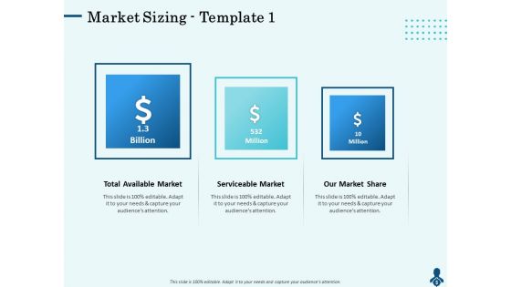 Competitive Intelligence Frameworks Market Sizing Serviceable Icons PDF