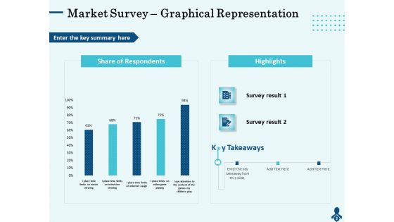 Competitive Intelligence Frameworks Market Survey Graphical Representation Designs PDF