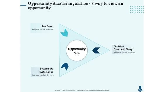 Competitive Intelligence Frameworks Opportunity Size Triangulation 3 Way To View An Opportunity Graphics PDF