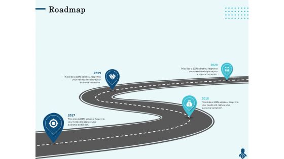 Competitive Intelligence Frameworks Roadmap Ppt Inspiration Graphics Example PDF