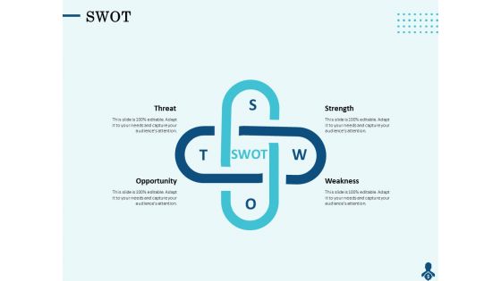 Competitive Intelligence Frameworks SWOT Ppt Infographic Template Guide PDF Competitive Intelligence Frameworks SWOT Ppt Infographic Template Guide PDF