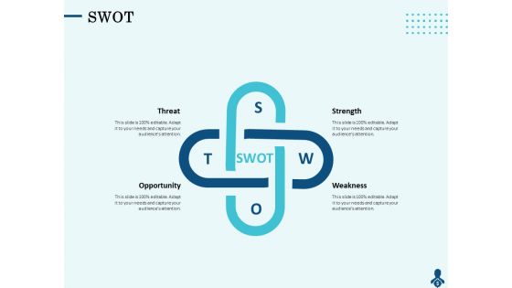 Competitive Intelligence Frameworks SWOT Ppt Infographic Template Guide PDF