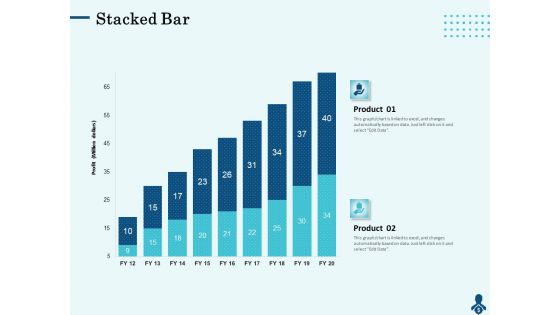 Competitive Intelligence Frameworks Stacked Bar Ppt Layouts Graphics PDF