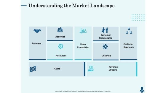 Competitive Intelligence Frameworks Understanding The Market Landscape Information PDF