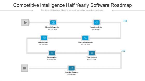 Competitive Intelligence Half Yearly Software Roadmap Portrait
