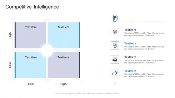 Competitive Intelligence High Commercial Marketing Guidelines And Tactics Demonstration PDF