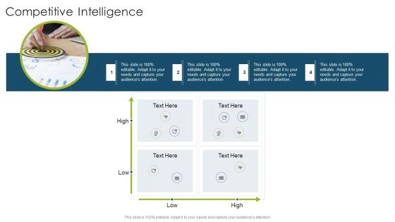 Competitive Intelligence High Organizational Strategies And Promotion Techniques Structure PDF