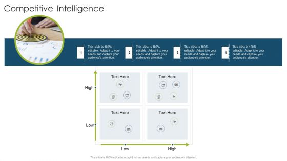 Competitive Intelligence High Organizational Strategies And Promotion Techniques Structure PDF