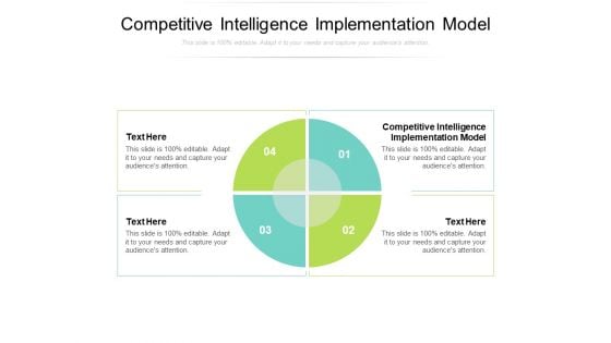 Competitive Intelligence Implementation Model Ppt PowerPoint Presentation Summary Outfit Cpb