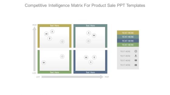 Competitive Intelligence Matrix For Product Sale Ppt Templates