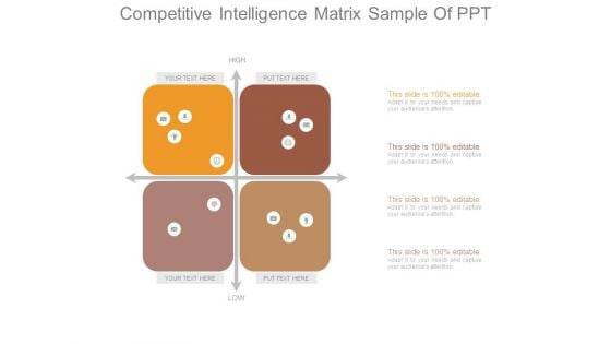 Competitive Intelligence Matrix Sample Of Ppt