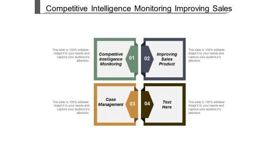 Competitive Intelligence Monitoring Improving Sales Product Case Management Ppt PowerPoint Presentation Outline Layouts