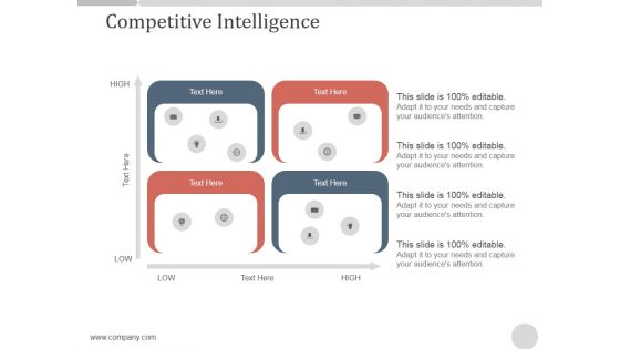Competitive Intelligence Ppt PowerPoint Presentation Design Ideas