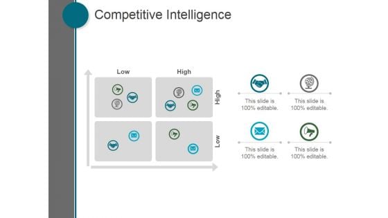 Competitive Intelligence Ppt PowerPoint Presentation Example 2015 Competitive Intelligence Ppt PowerPoint Presentation Example 2015