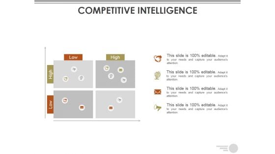 Competitive Intelligence Ppt PowerPoint Presentation Infographics Visual Aids