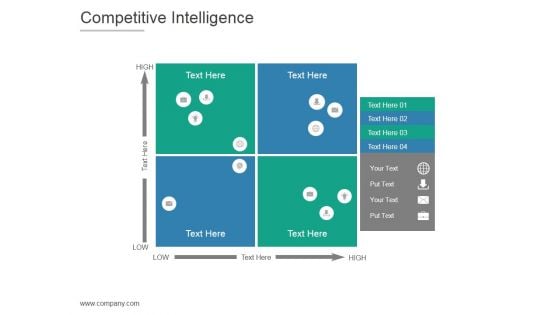 Competitive Intelligence Ppt PowerPoint Presentation Microsoft