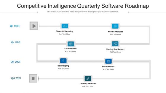 Competitive Intelligence Quarterly Software Roadmap Download