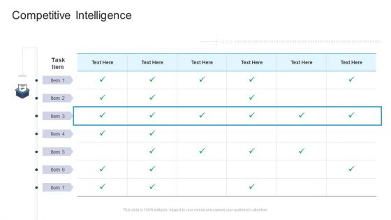 Competitive Intelligence Task Commercial Marketing Guidelines And Tactics Portrait PDF