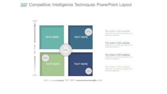 Competitive Intelligence Techniques Powerpoint Layout