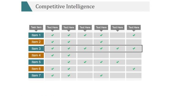 Competitive Intelligence Template 1 Ppt PowerPoint Presentation Examples