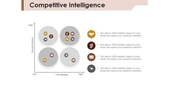 Competitive Intelligence Template 1 Ppt Powerpoint Presentation Portfolio Guide