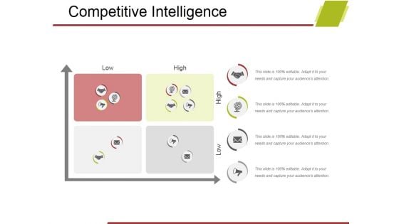 Competitive Intelligence Template 2 Ppt PowerPoint Presentation Ideas Portrait