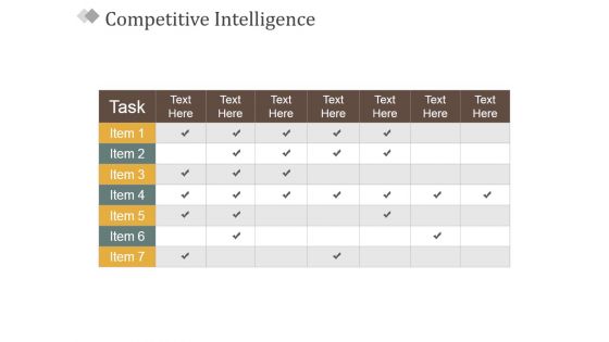 Competitive Intelligence Template 2 Ppt PowerPoint Presentation Pictures Good