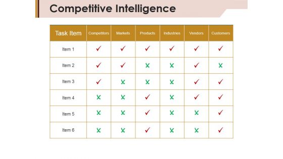 Competitive Intelligence Template 2 Ppt Powerpoint Presentation Pictures Mockup